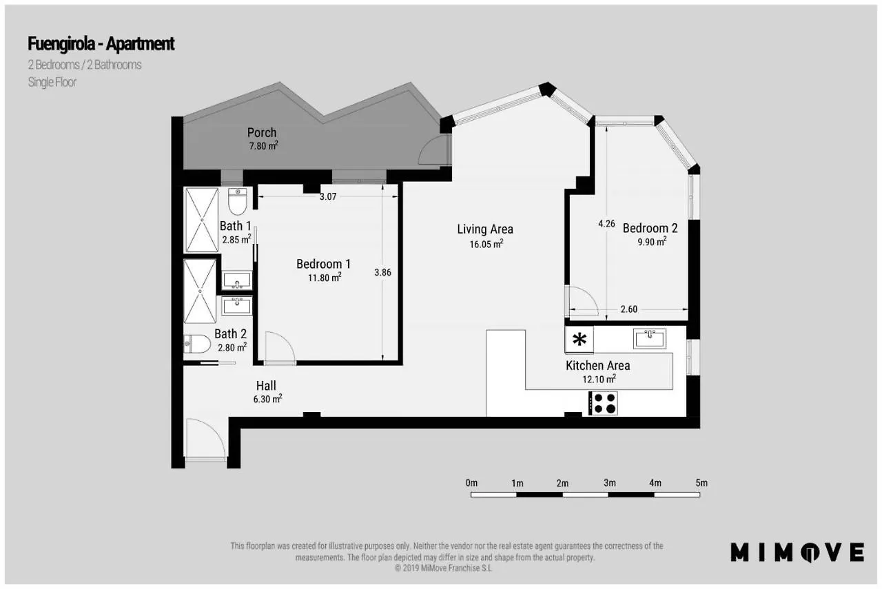 Apartamento Eucalipto Apartment Fuengirola 0*,